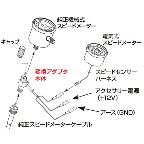 デンスピ変換アダプター TWIN TYPE - バイク