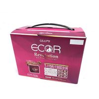 ECO.R Revolution アイドリングストップ車用バッテリー ER-N-75R