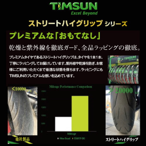 すも ストリートハイグリップ TS689F 110/70-17 54H TL フロント - バイク