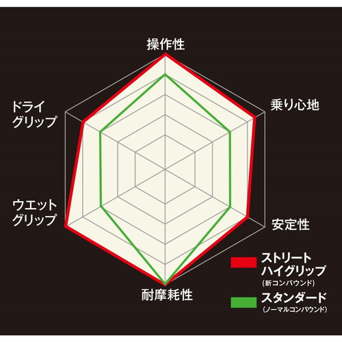 ノブディープ Amazon.co.jp: ファイブロブノブ - 産業用金具・設備用金物
