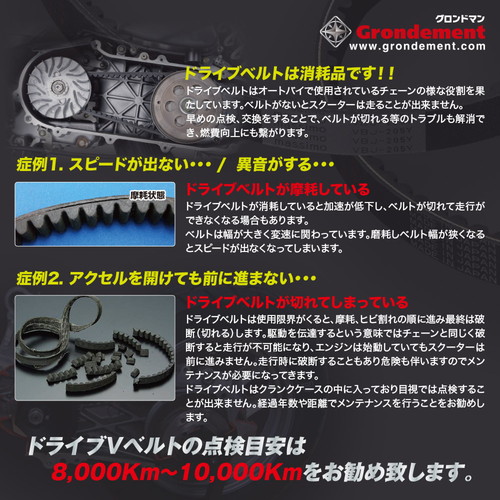 VBJ-124H 国産ドライブVベルト - バイク