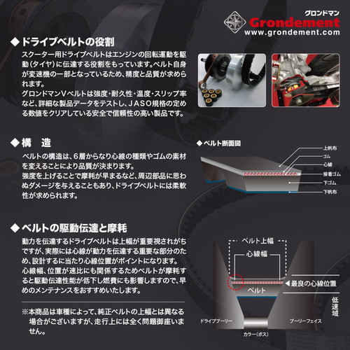 VBJ-124H 国産ドライブVベルト - バイク