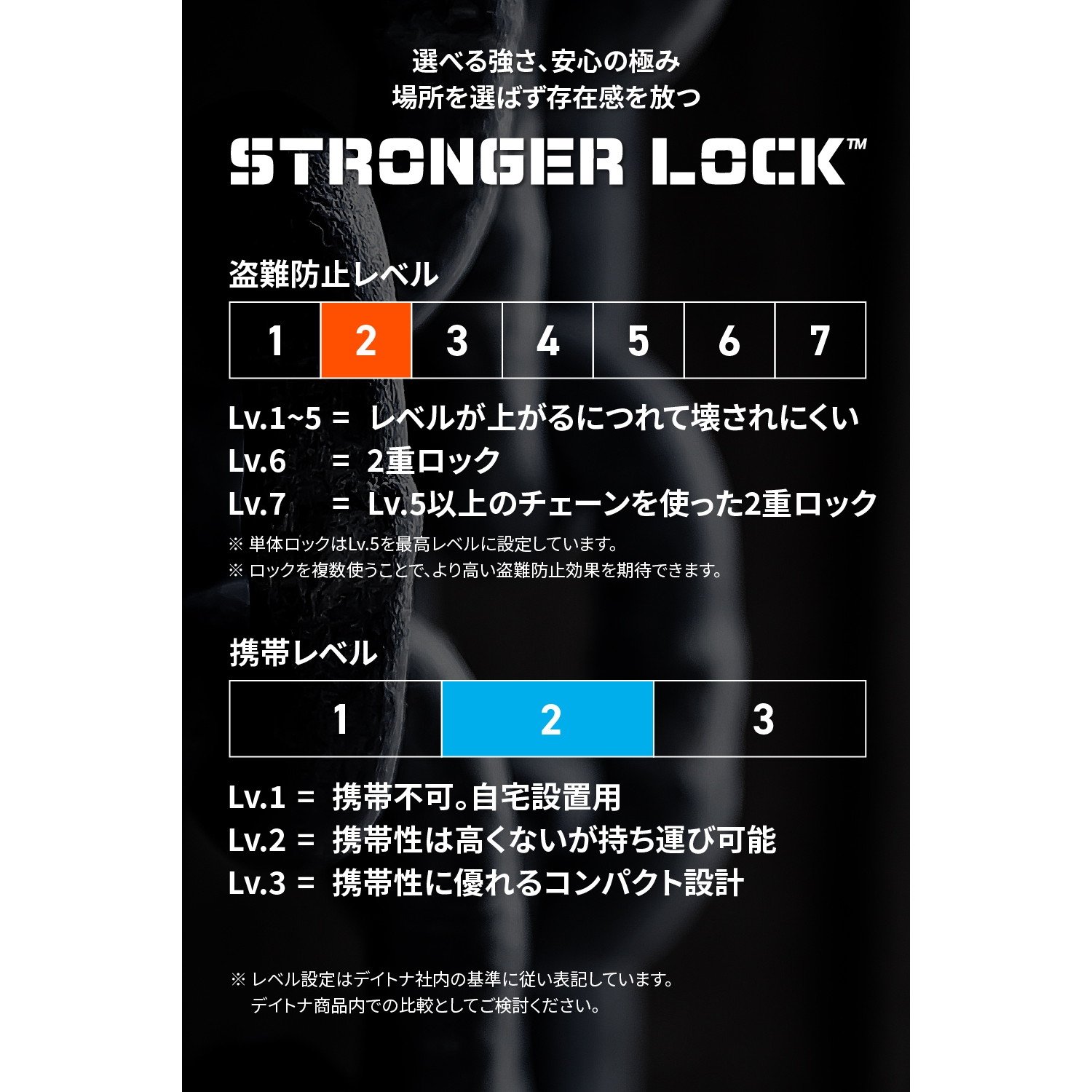 ストロンガーワイヤーロック キーロックタイプ 1800mm ブラック - バイク