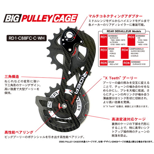 RD4-X66FC-C Rear Derailleur Cage ブラック(ロゴ：ホワイト) - 自転車