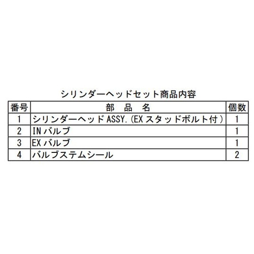 シリンダーヘッドセット ボアアップ対応 - バイク