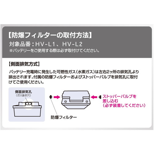 ecoba-HV HV-L1 国産ハイブリッド車補機用バッテリー(LN1) - 自動車