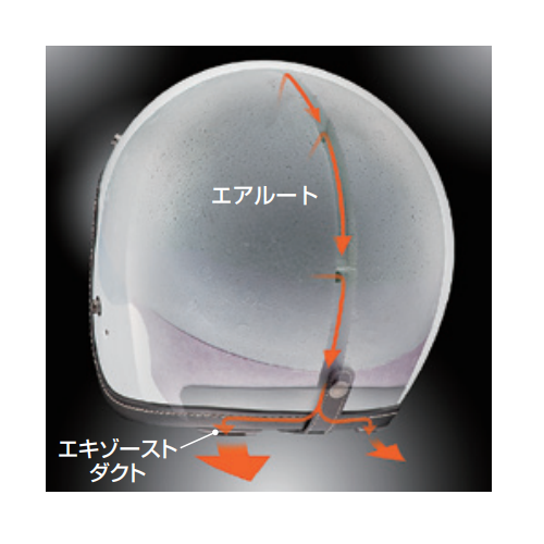 CLASSIC AIR ホワイト 59-60cm - バイク