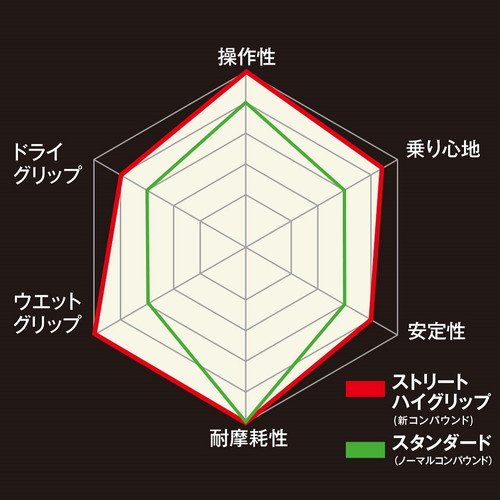 タリム ツイードダッドスニーカー