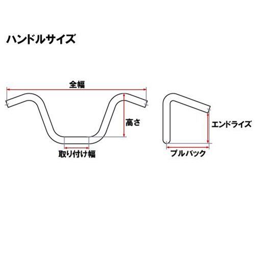 【FUN】&quot;ベイビーアップライザーハンドル&quot; COLOR : シルバー 楽天市場】gurunge（グランジ） FUNライザーハンドルバー A