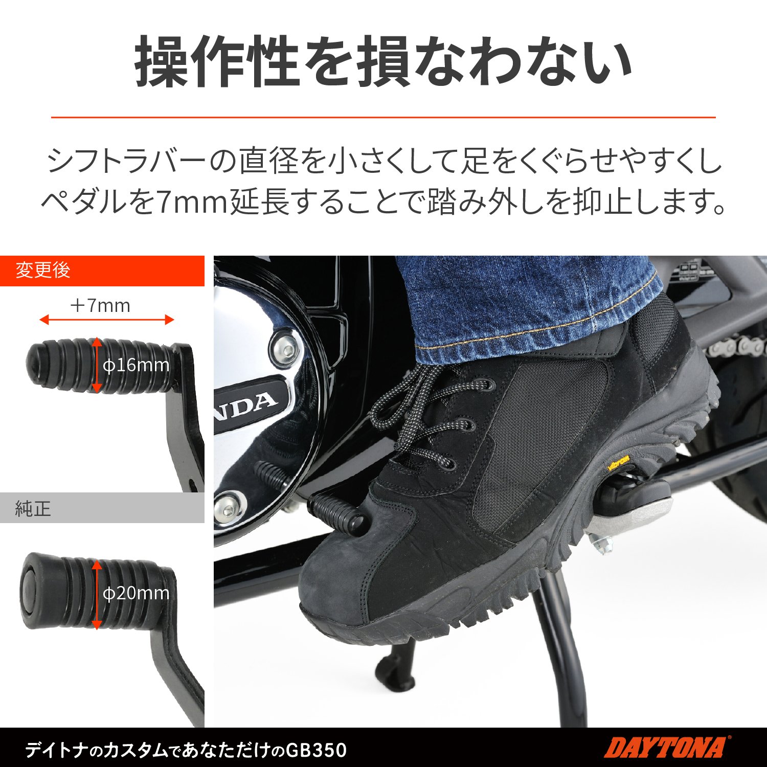 チェンジペダルキット GB350 - バイク