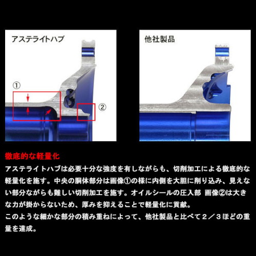 アステライトハブ フロント ブラック KX125/250/KX250F/450F[06-] - バイク
