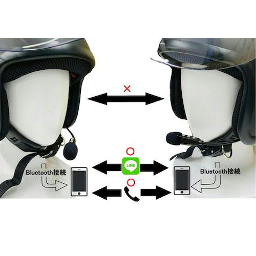 DEF-HP1 ヘルメット用ワイヤレスヘッドセット - バイク