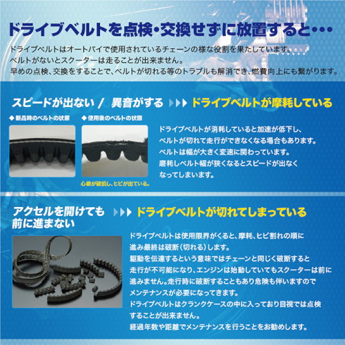 ドライブベルトリペアキット DVRK-304 - バイク