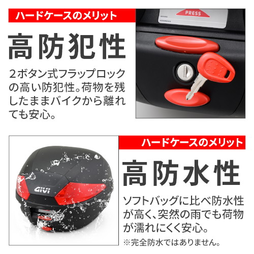 GIVI モノロックベース　新品！ GIVI B29N2 モノロックケース 未塗装ブラック 29L - バイク