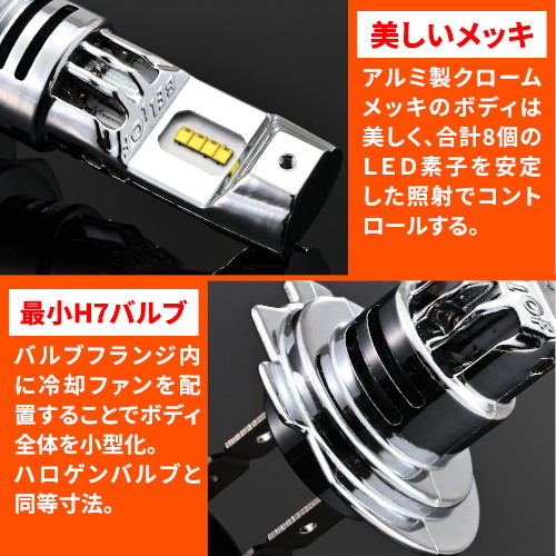 訳アリ H7 LED ヘッドライト バイク 爆光 ファンレス 無極性 20W