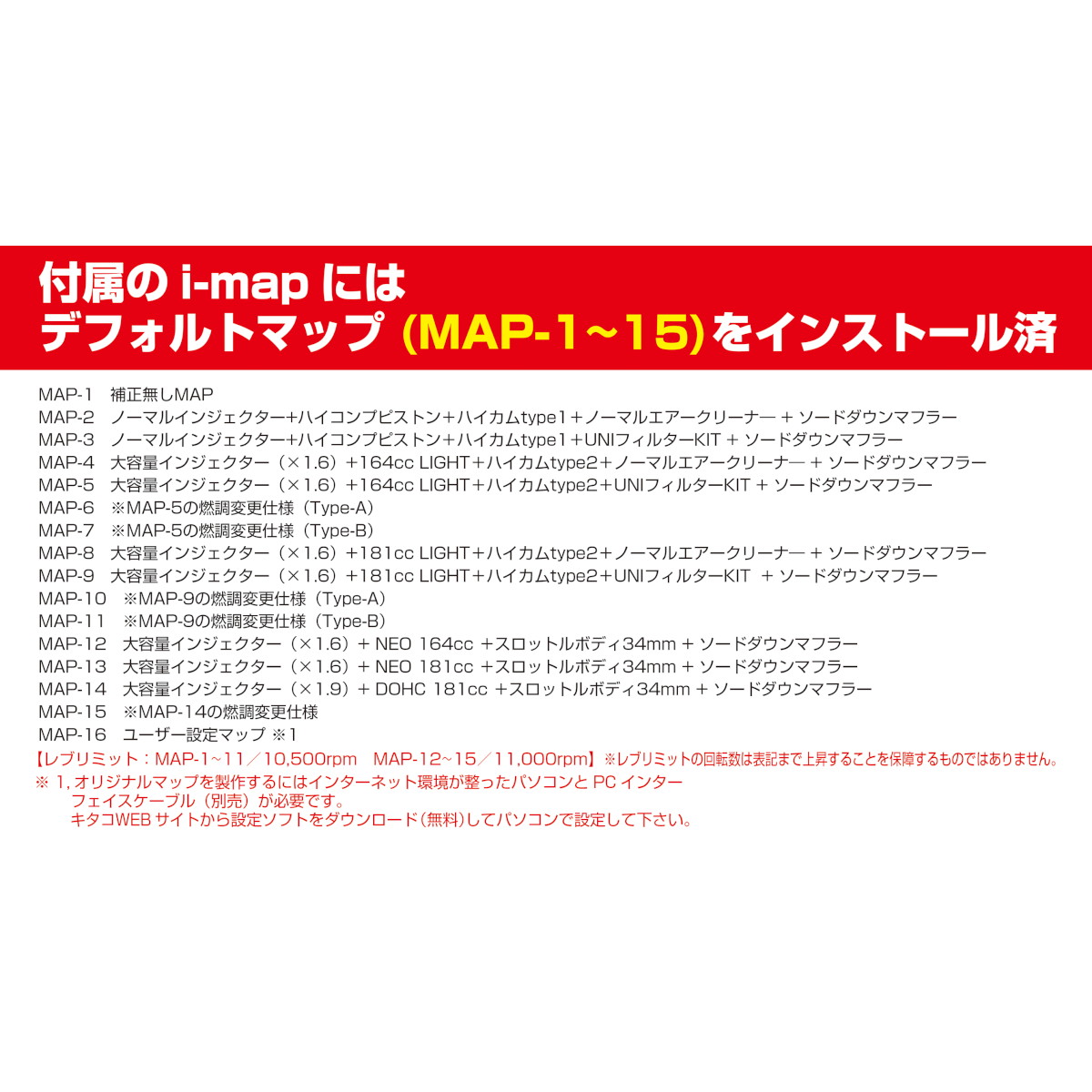 I-MAPフィードバックキャンセラーセット グロム - バイク
