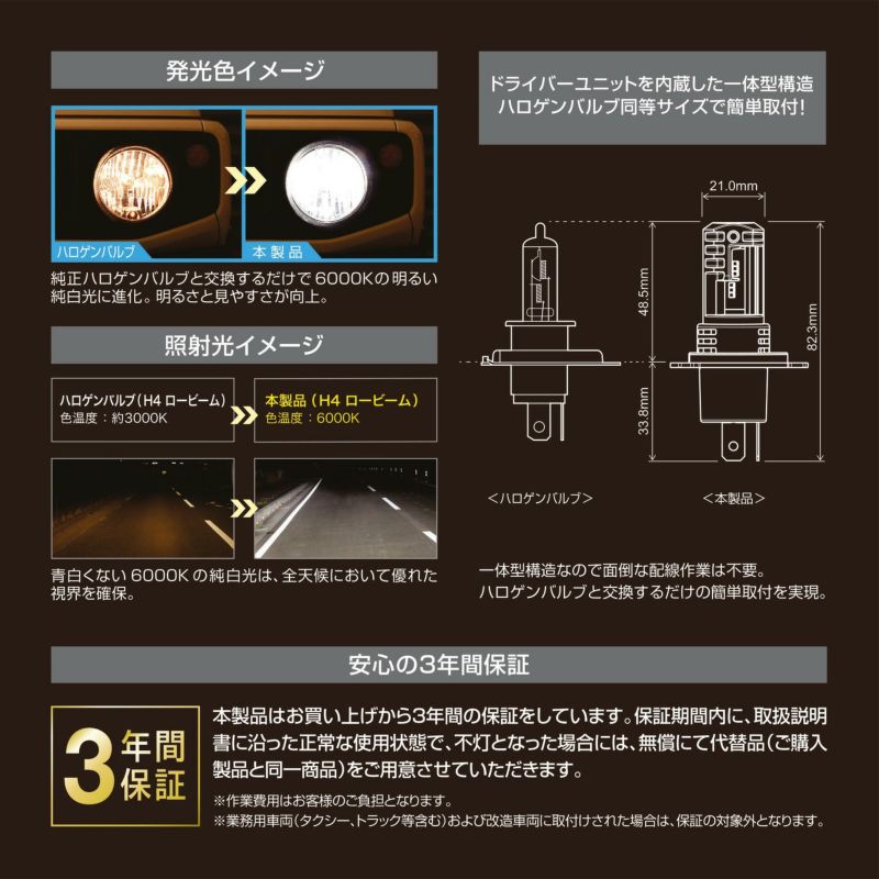 GIGA LEDヘッド C3600 6000K H4 - カーカスタム店