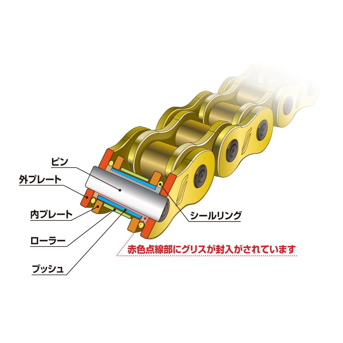 交換確認用 モーターサイクルチェーン 520-116L ゴールド - バイク