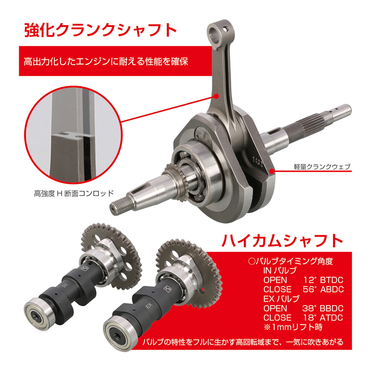 181cc DOHC ボアアップKIT グロム/モンキー125 - バイク