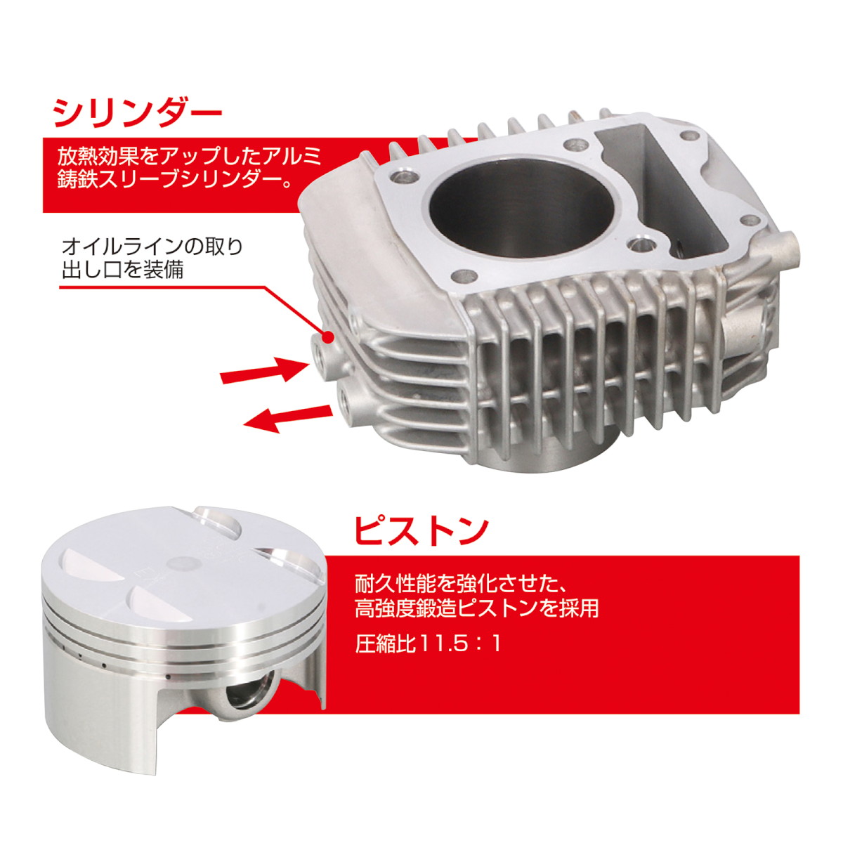 181cc DOHC ボアアップKIT グロム/モンキー125 - バイク
