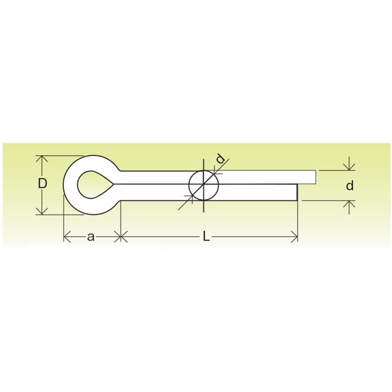 割ピン サイズ 2×25mm 20本入 - バイク