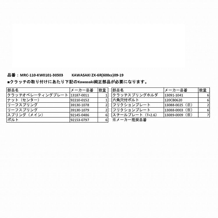 受注生産】ORCスリッパークラッチ ZX-6R(600cc) 09-19 - バイク