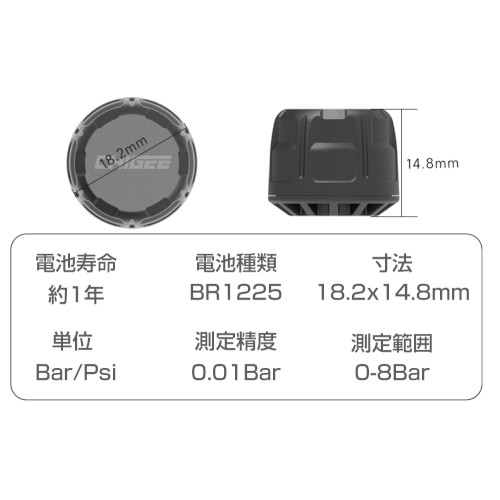 インセンス様他購入禁止 不二ラテックス SKYN プレミアムプラス 5個入 2個セット