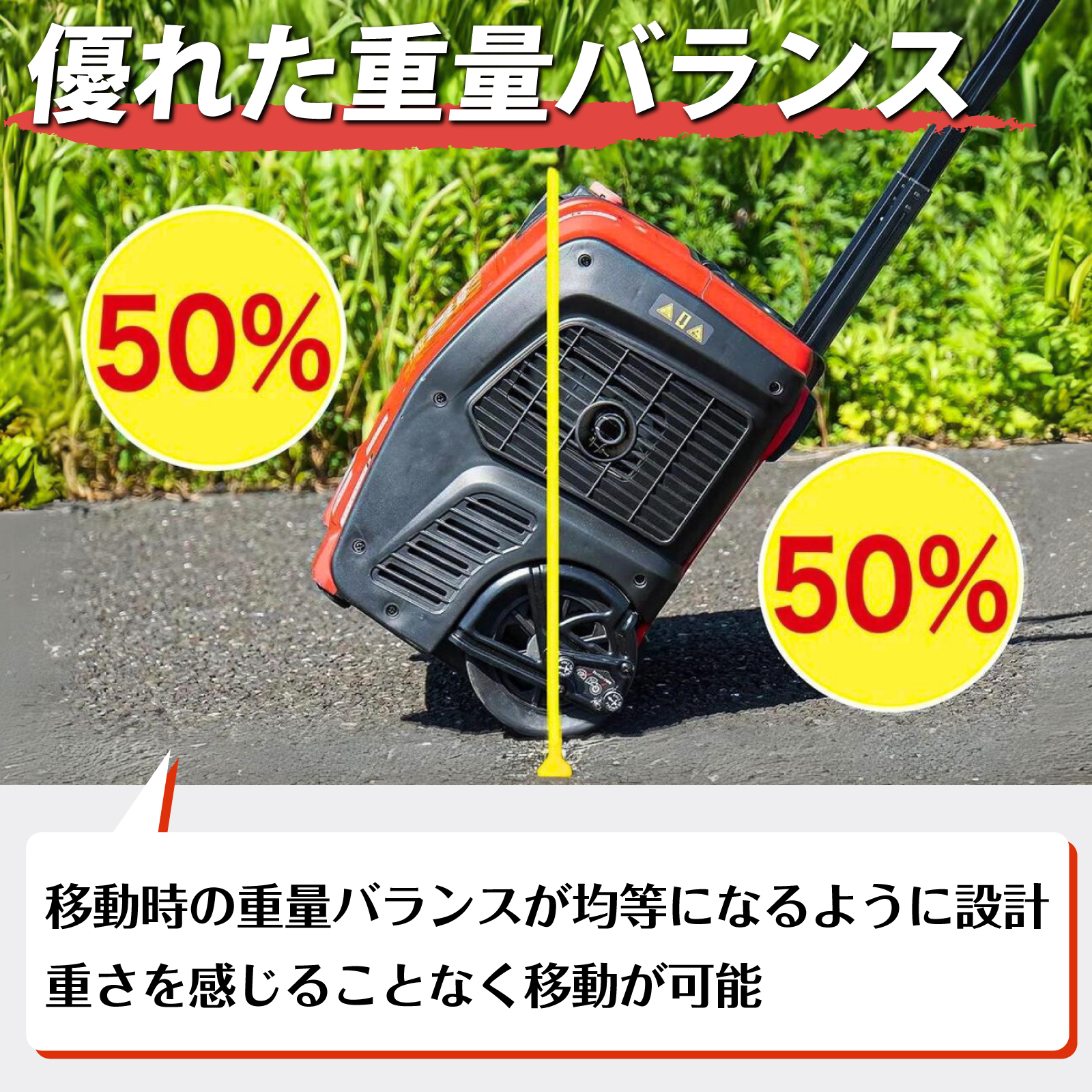 インバーター発電機 EcoMove1800 - 整備用品
