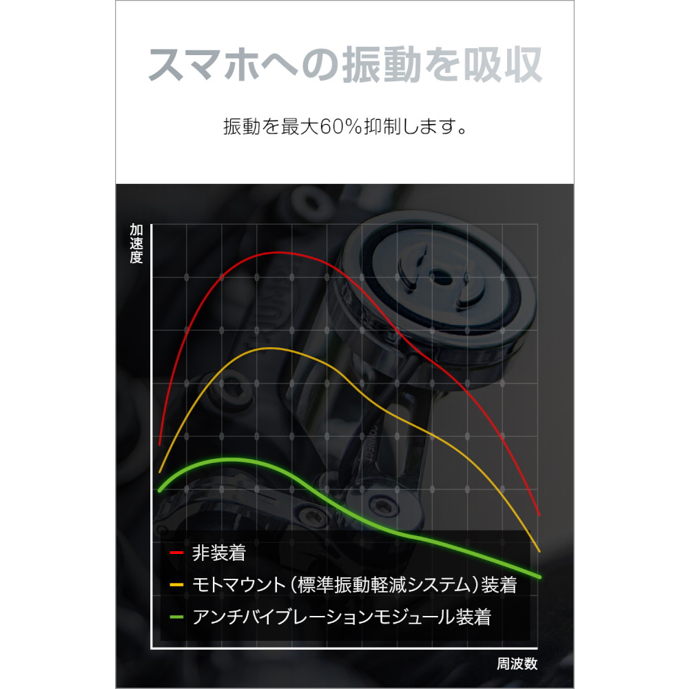 チャージング アンチバイブレーション モジュール 15W SPC+専用