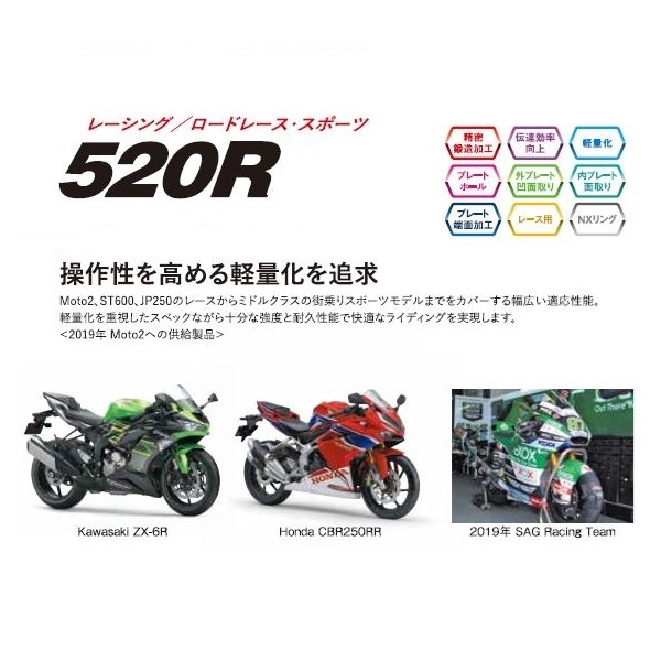 ThreeD レーシングシリーズ 520R-92L シルバー MLJ(カシメジョイント