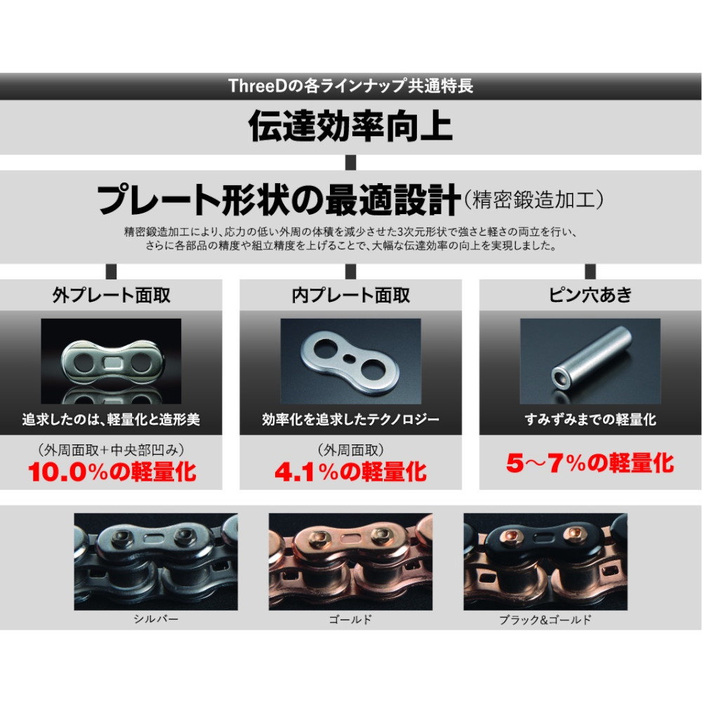 ThreeD Zシリーズ 525Z-132L ゴールド MLJ(カシメジョイント) - バイク