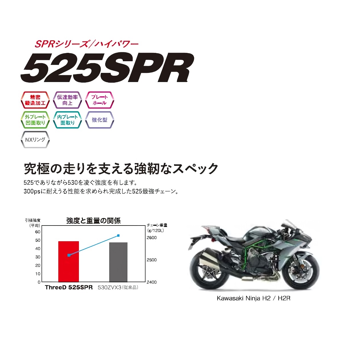 ThreeD SPRシリーズ 525SPR-104L ブラック/ゴールド MLJ(カシメ