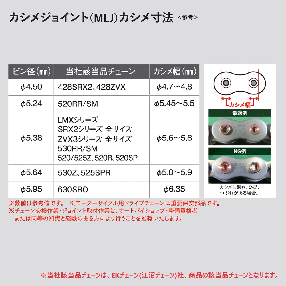 ZVXシリーズ 525ZVX3-112L ブラック/ブラック MLJ(カシメジョイント