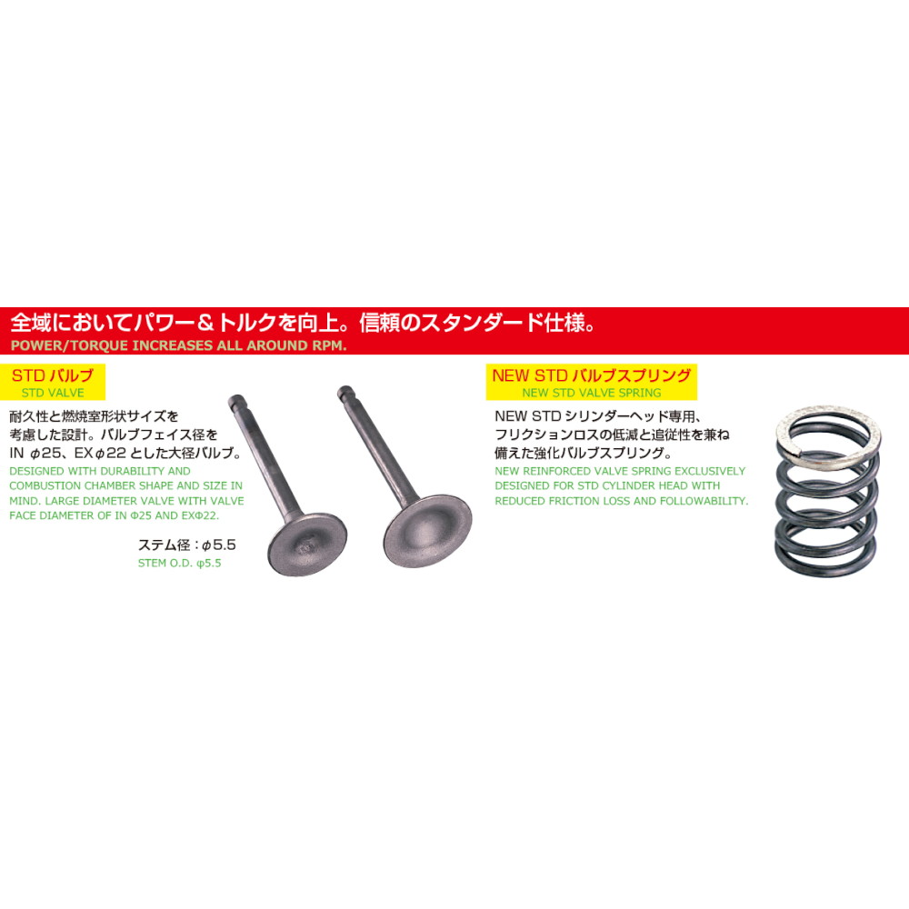 124cc NEW STD ボアアップKIT 215-1083117 - バイク