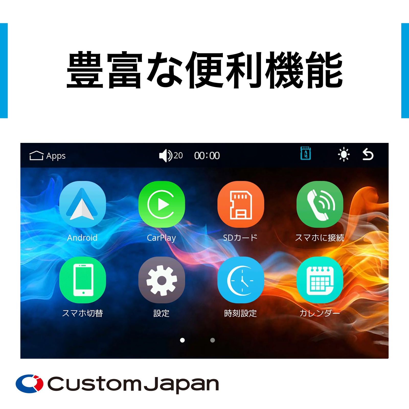 スマートライドダッシュボード SRD 5 Slim (5inch) - バイク