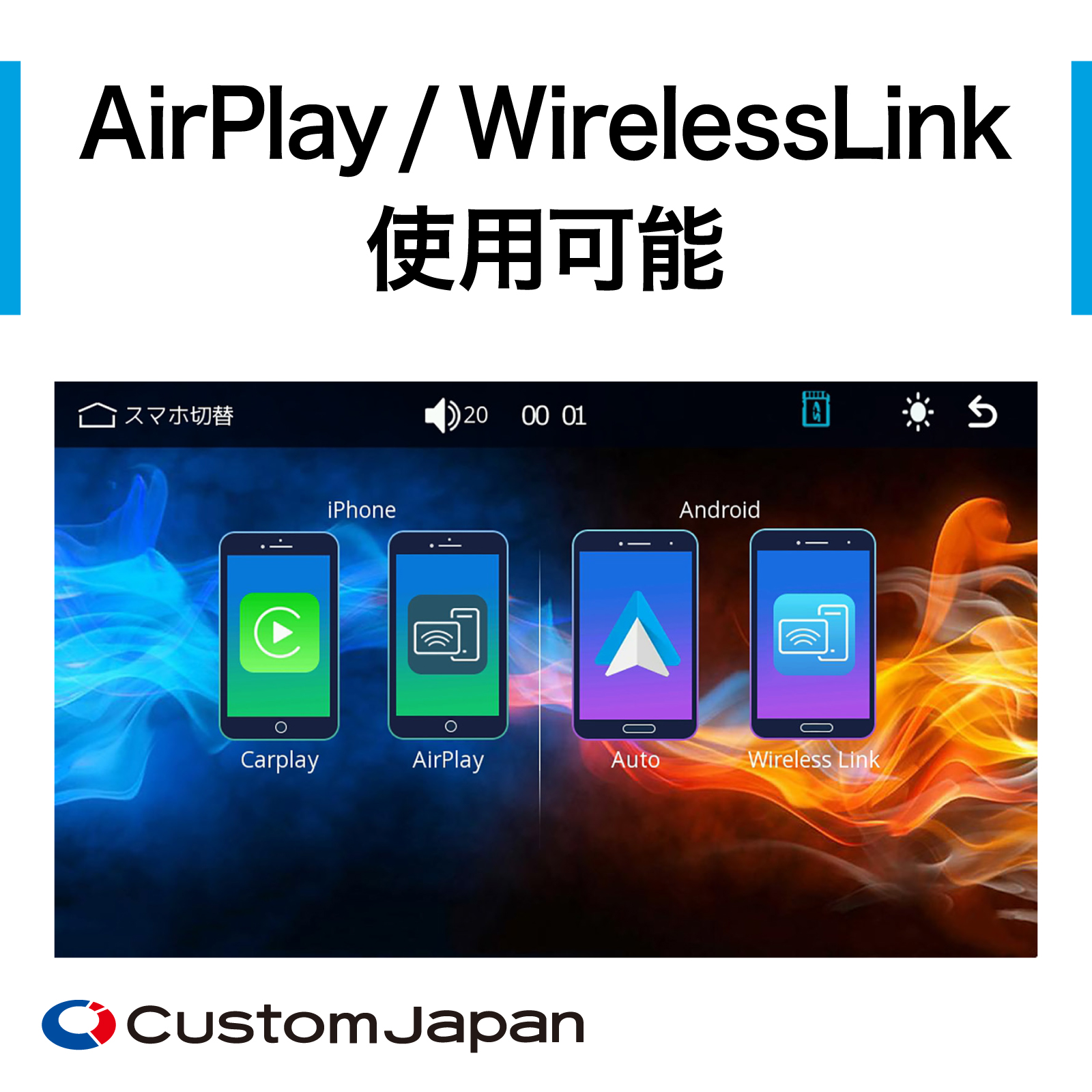 スマートライドダッシュボード SRD 5 Slim (5inch) - バイク