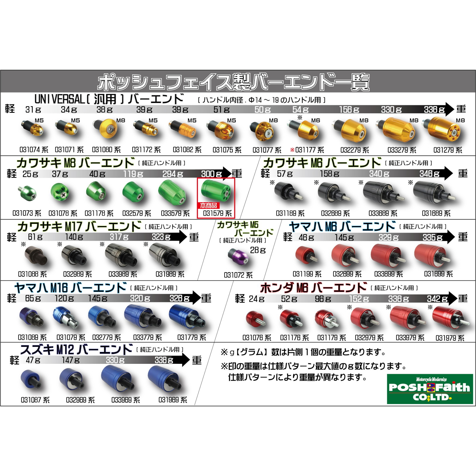 ウルトラヘビーバーエンド カワサキ純正ハンドル用 M8タイプ - バイク