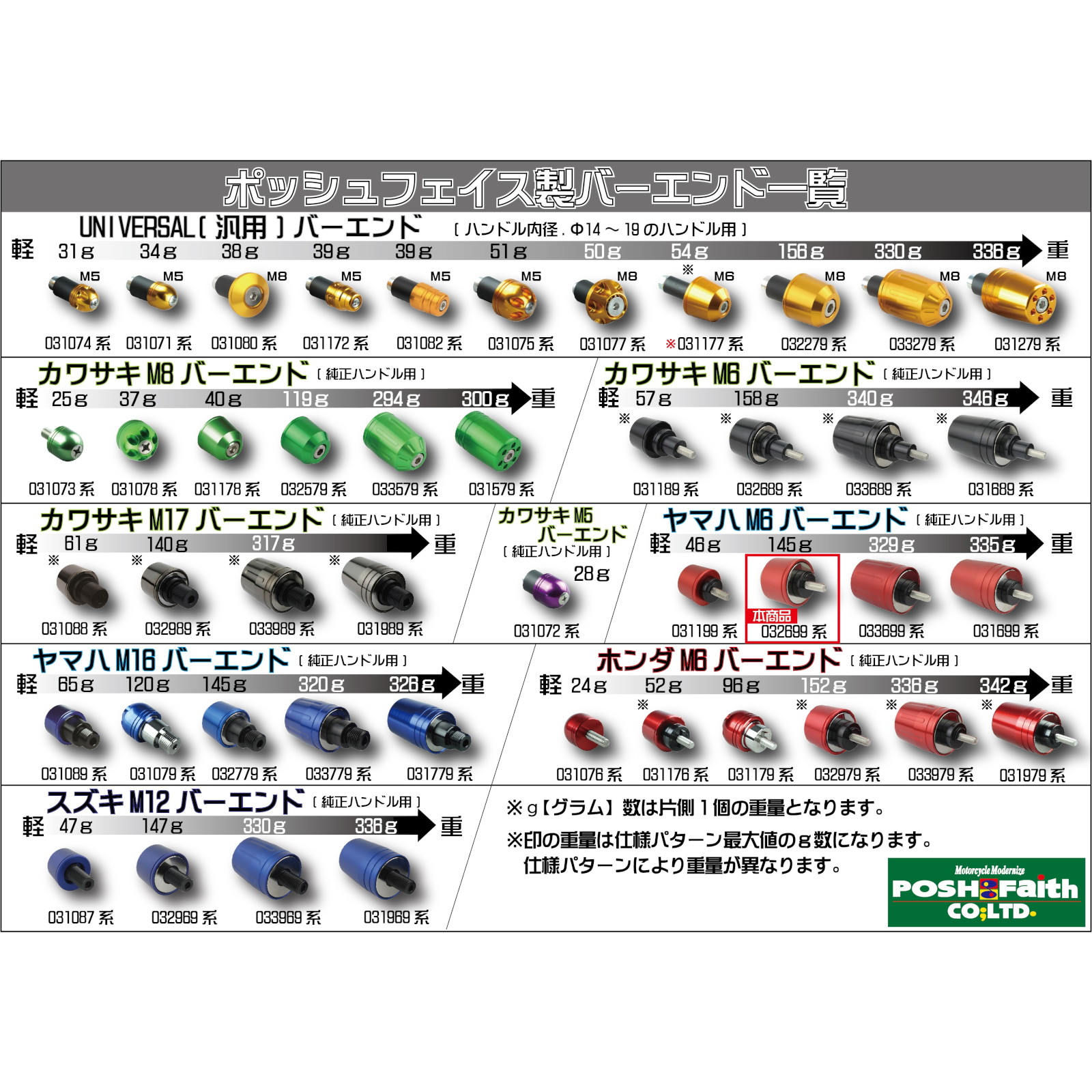 ミドルウェイトバーエンド ヤマハ純正ハンドル M6タイプ - バイク