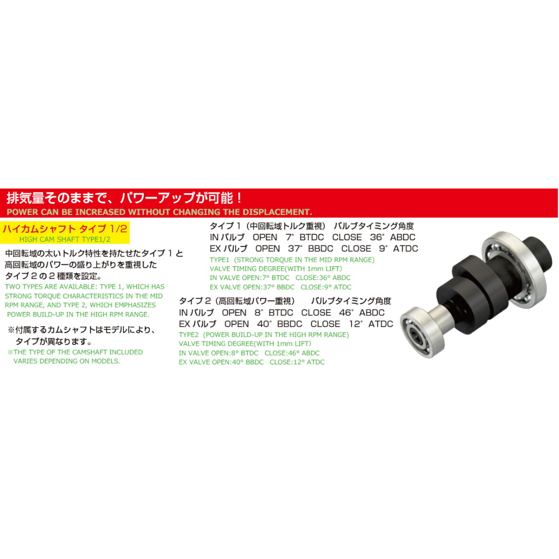 125cc パワーパック ハイカムシャフトタイプ2 バージョン3 グロム - バイク