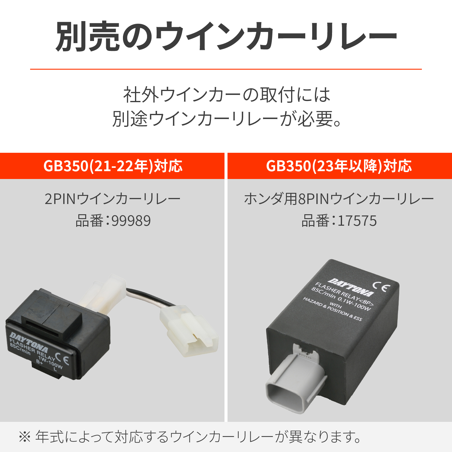 LEDウインカー取付キット GB350 ステンレスリアフェンダー用 - バイク