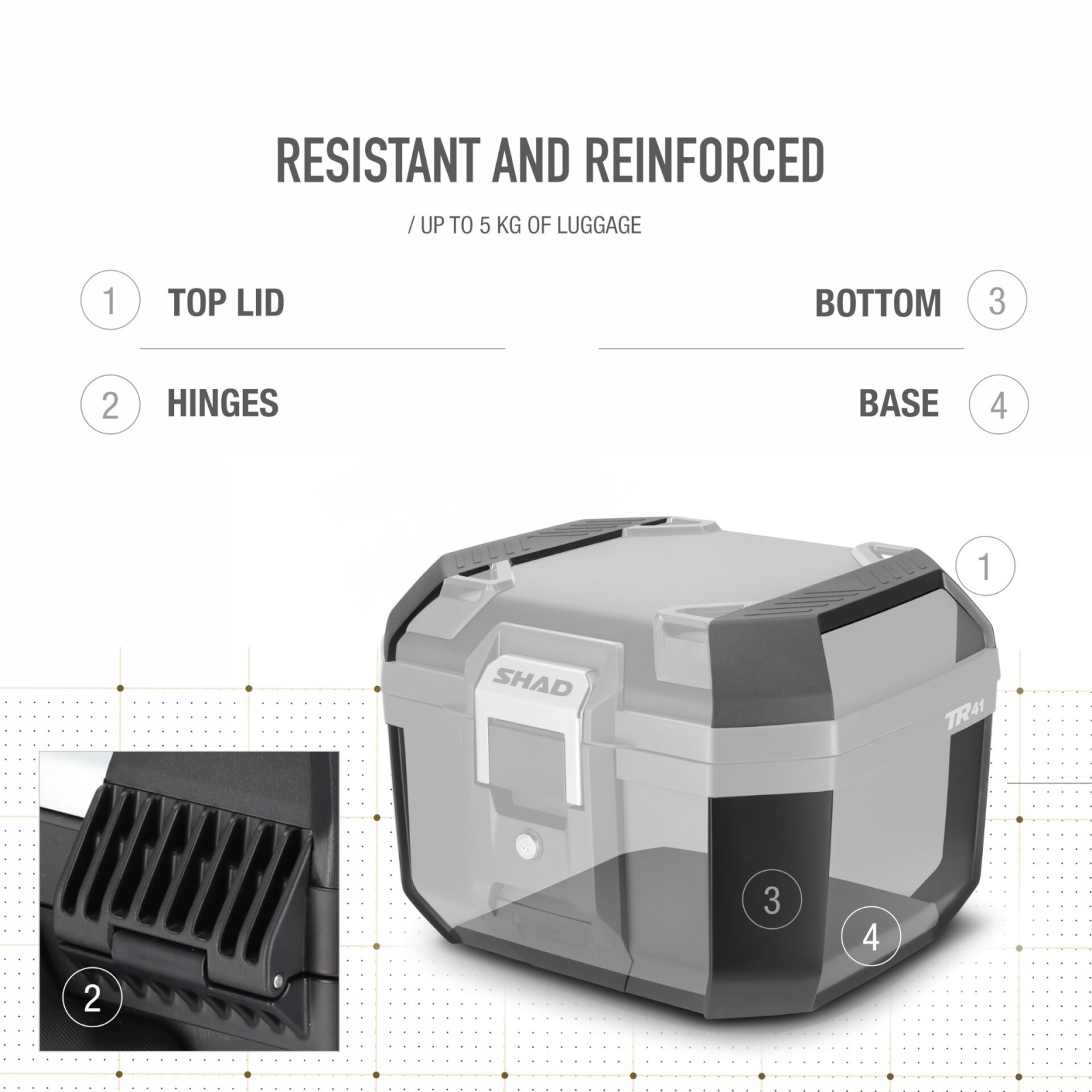 セット品】TR41 TERRA トップケース ブラック+SH23 サイドケース