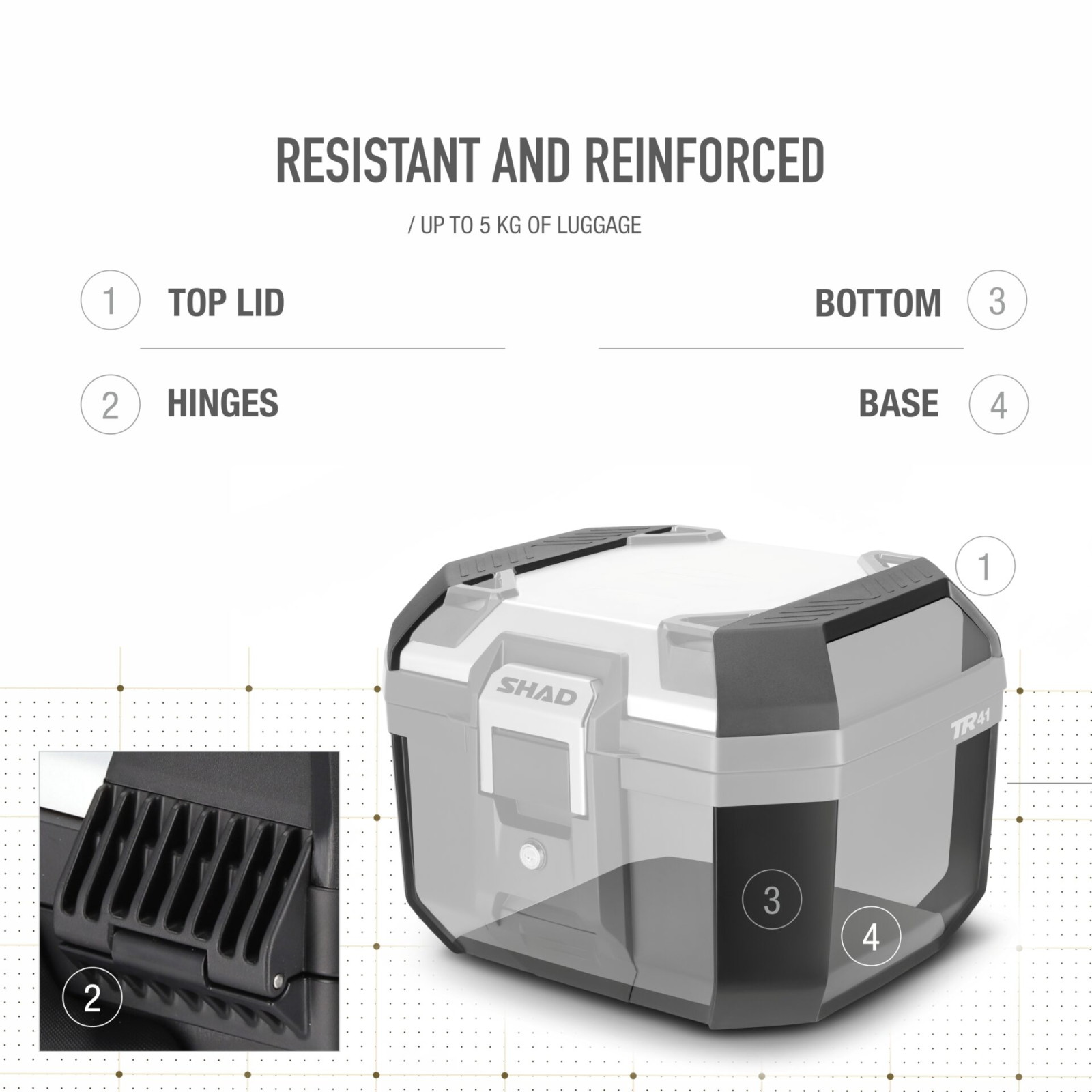 セット品】TR41 トップケース アルミパネル バックレスト セット - バイク