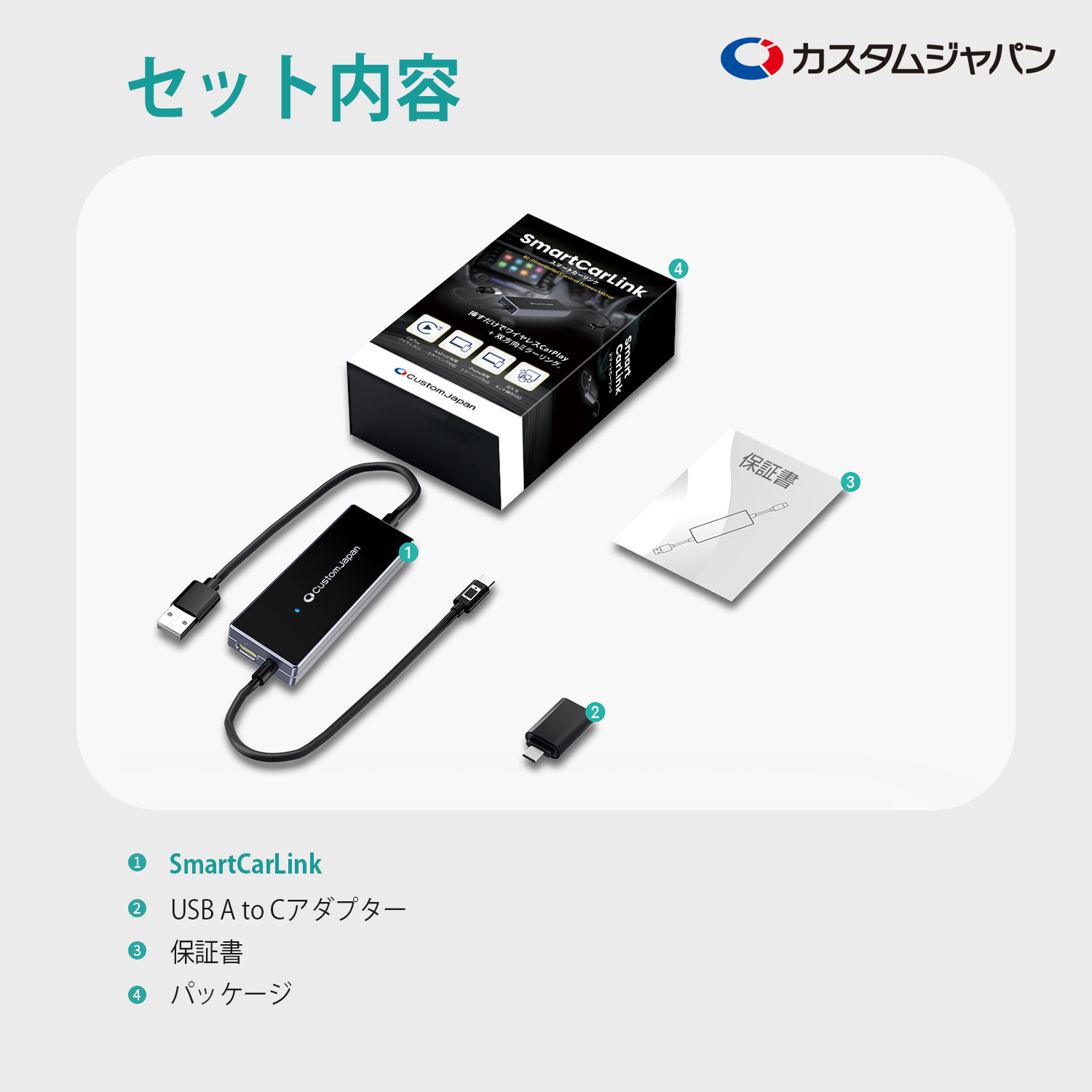 スマートカーリンク - 自動車