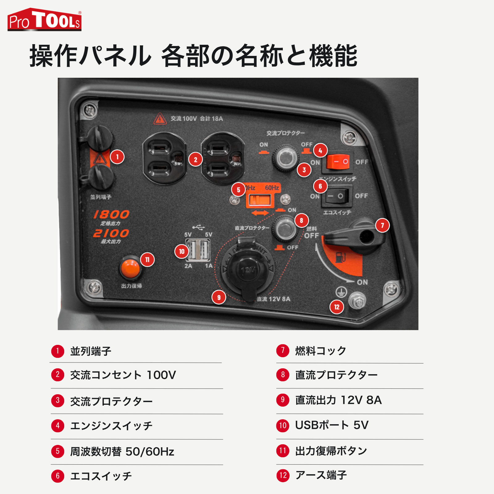 1800Wインバーター発電機 - 整備用品