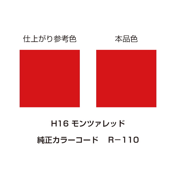 MCペインター モンツァレッド - 整備用品