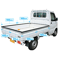 あおりガードセット - 自動車 